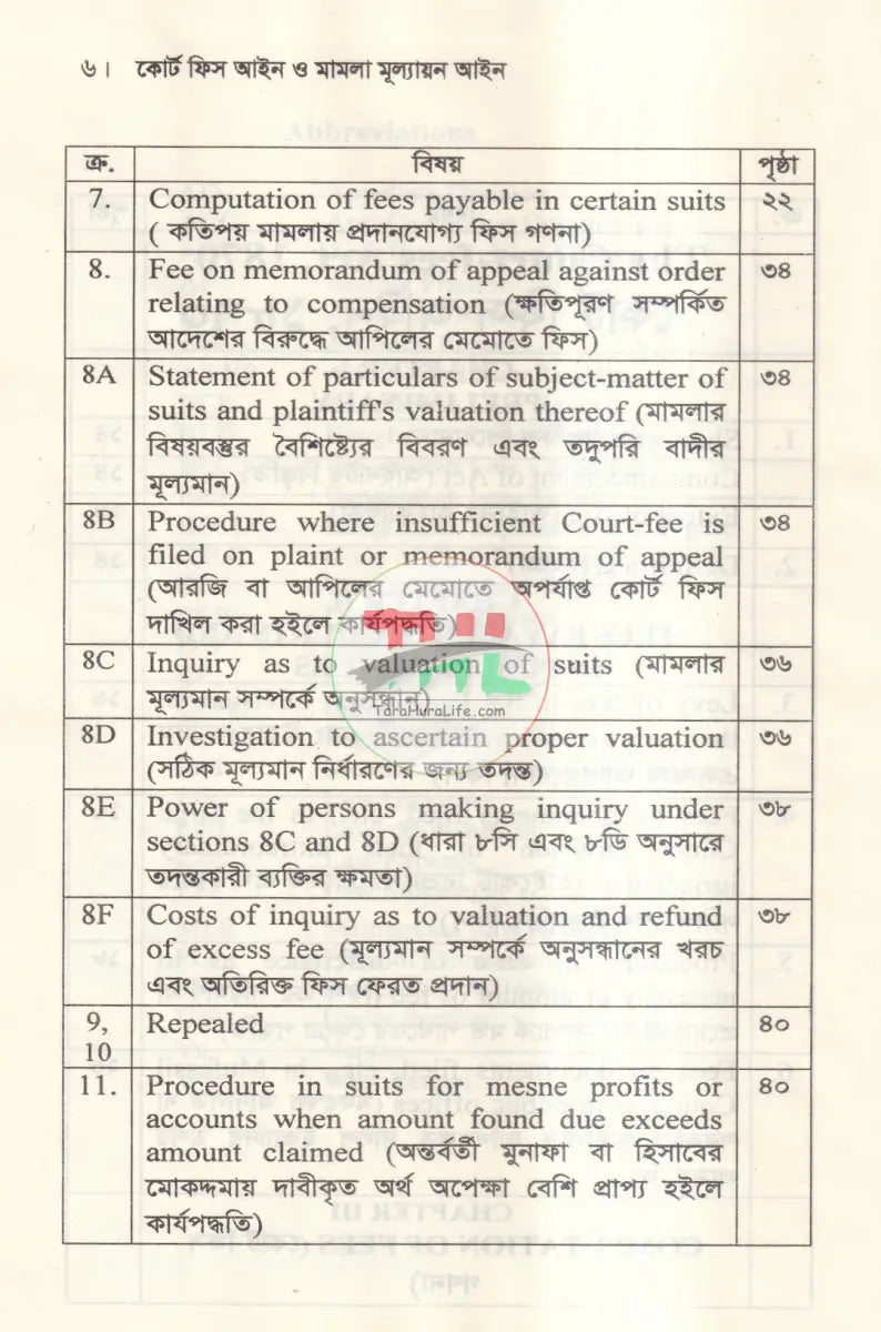কোর্ট ফিস আইন ও মামলা মূল্যায়ন আইন Law Books