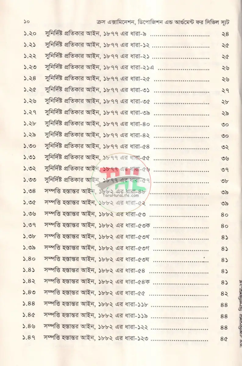 ক্রস এক্সামিনেশন ডিপোজিশন এন্ড আর্গুমেন্ট ফর সিভিল স্যূট Law Books