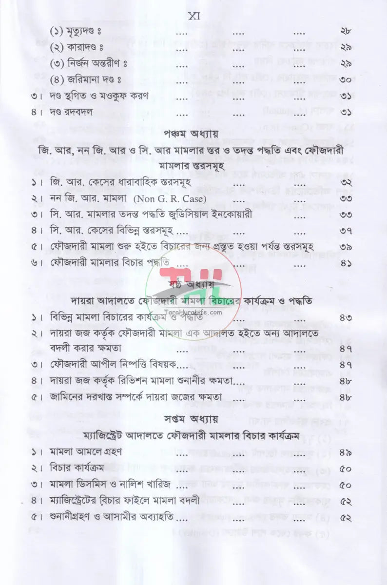 ক্রিমিনাল ড্রাফটিং এন্ড প্রাকটিস Law Books