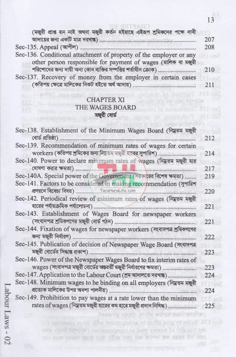 Labour Laws of Bangladesh Law Books