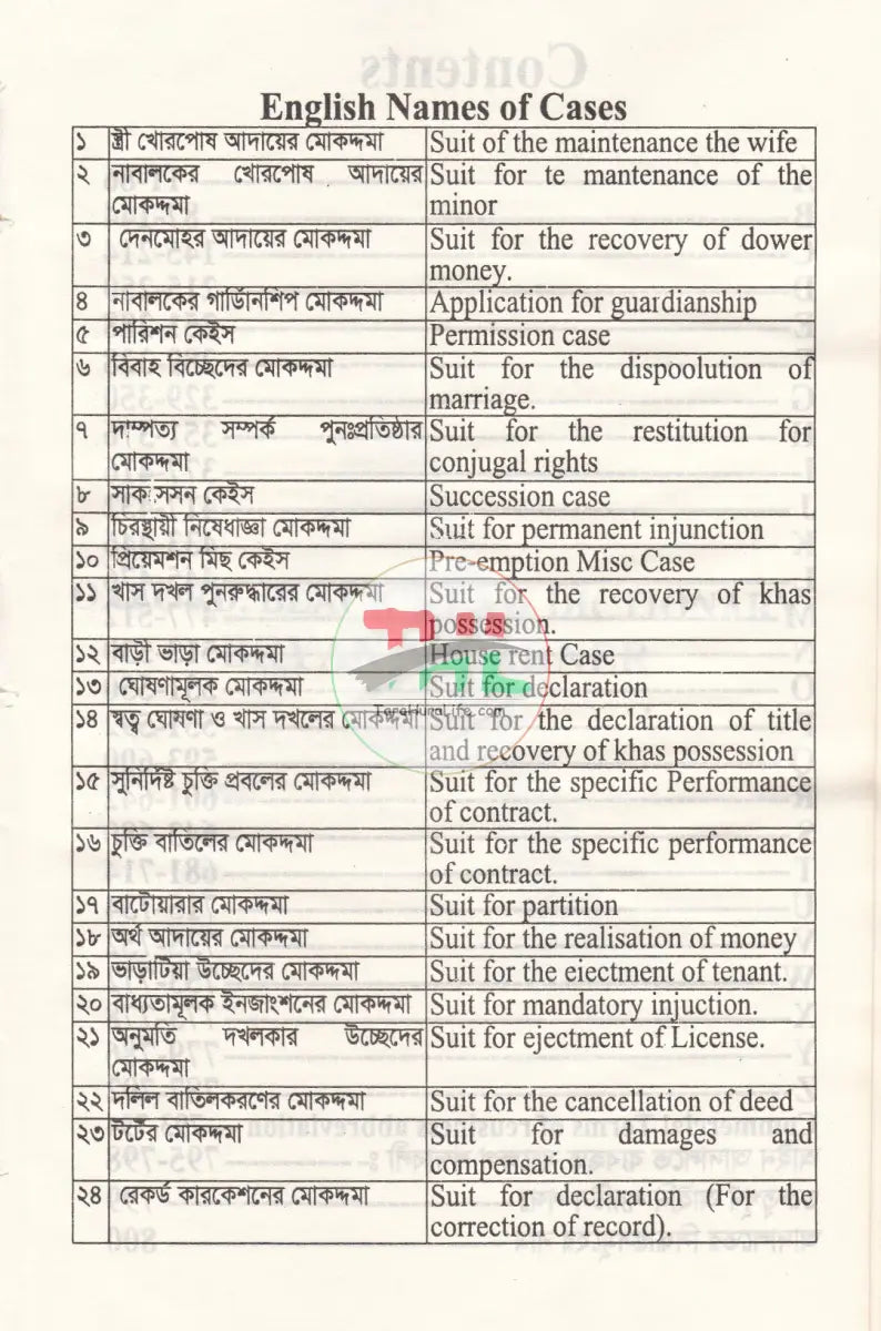 LAW DICTIONARY Law Books
