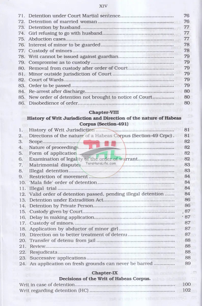 LAW OF WRITS IN BANGLADESH Law Books