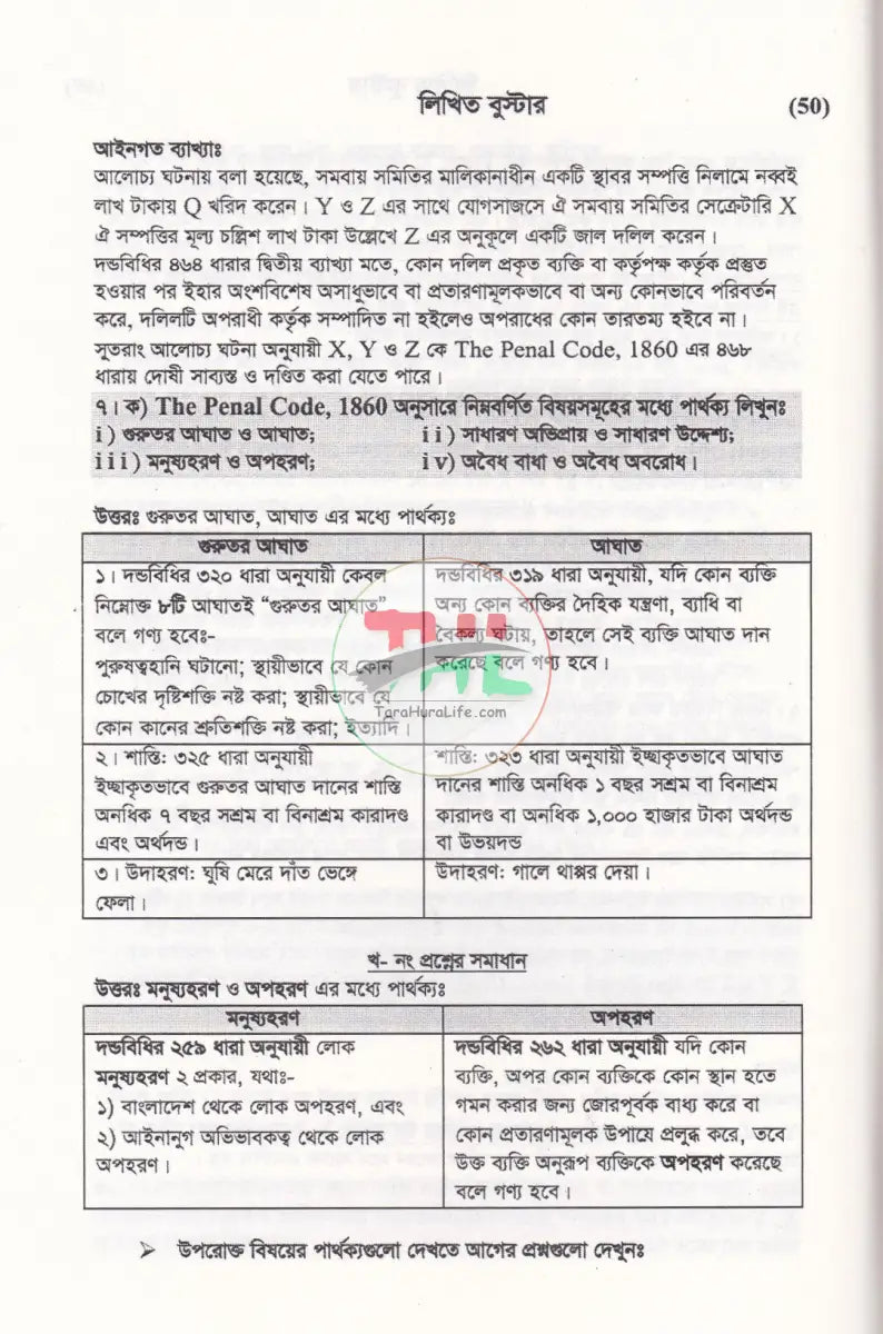 লিখিত বুস্টার লিখিত মডেল টেস্ট Law Books