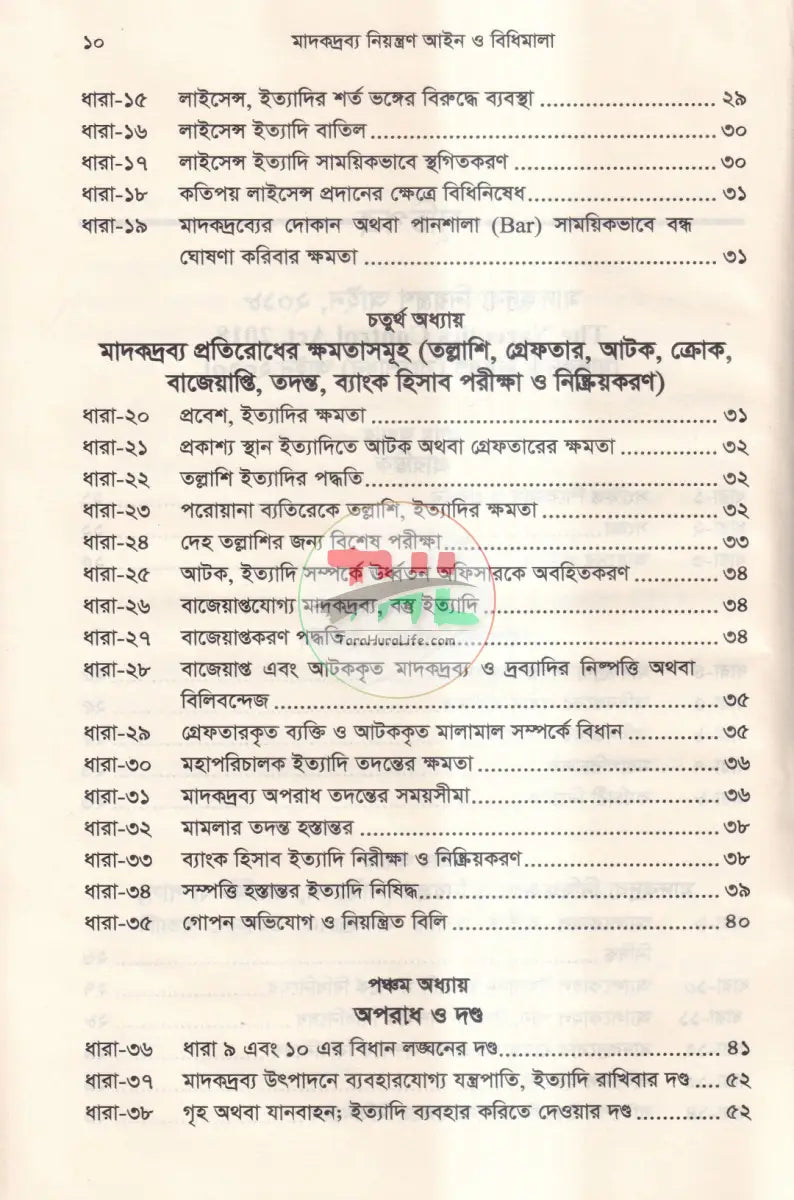 মাদকদ্রব্য নিয়ন্ত্রণ আইন ও বিধিমালা Law Books