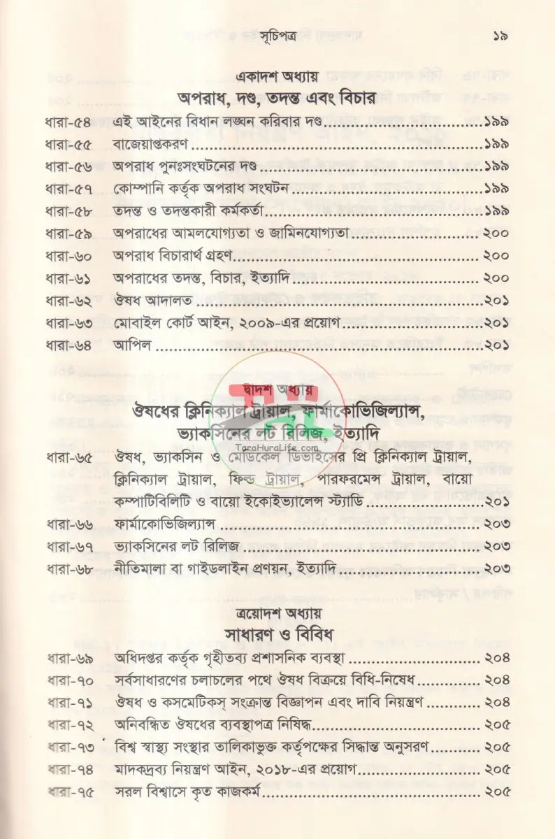 মাদকদ্রব্য নিয়ন্ত্রণ আইন ও বিধিমালা Law Books