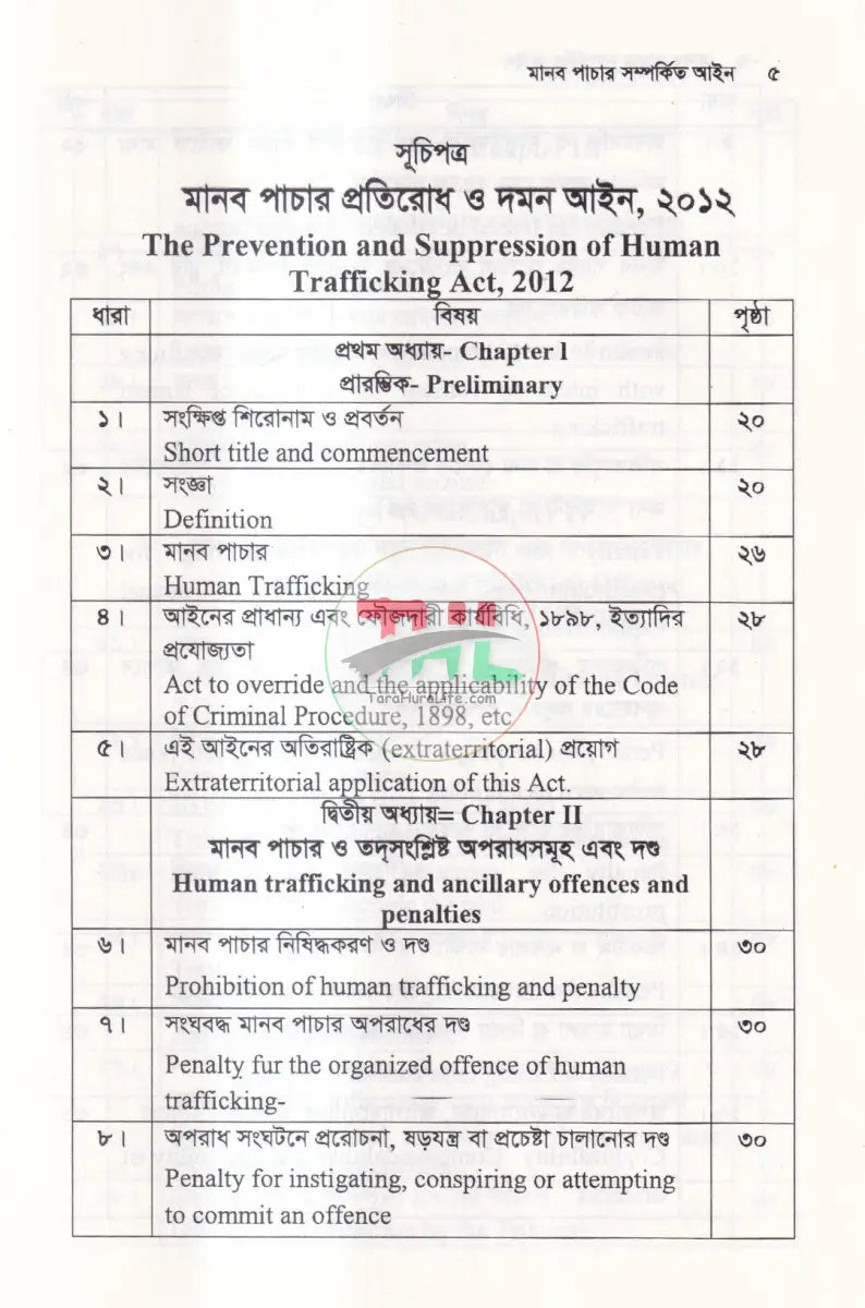 মানব পাচার সম্পর্কিত আইন Law Books