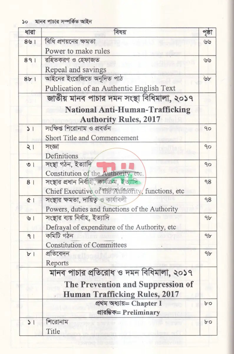মানব পাচার সম্পর্কিত আইন Law Books