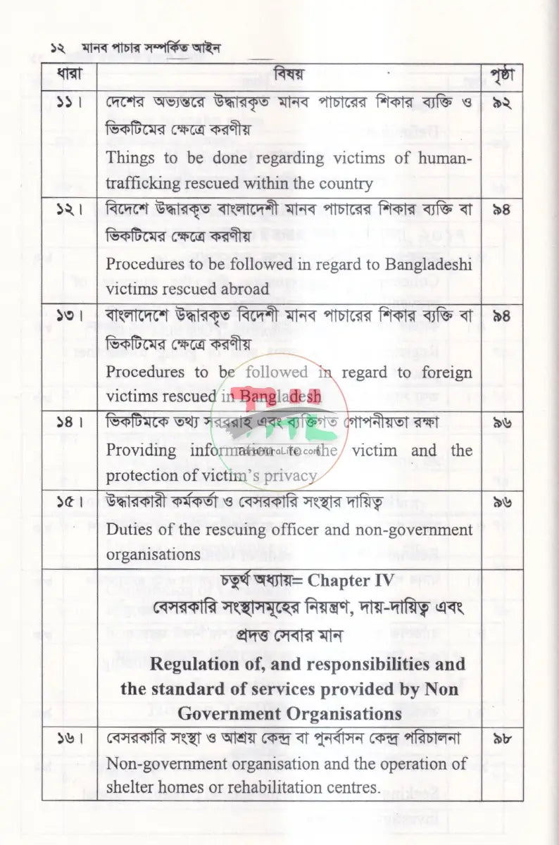 মানব পাচার সম্পর্কিত আইন Law Books