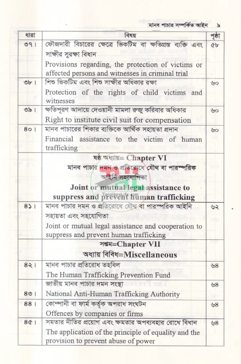 মানব পাচার সম্পর্কিত আইন Law Books