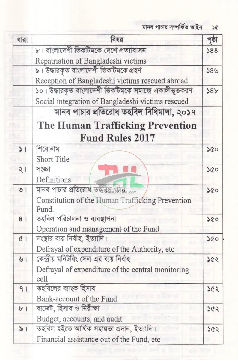 মানব পাচার সম্পর্কিত আইন Law Books