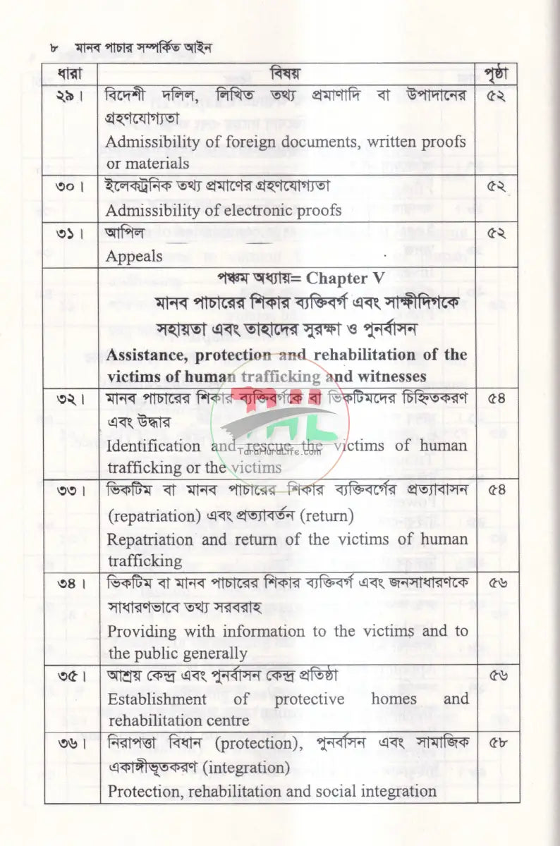 মানব পাচার সম্পর্কিত আইন Law Books