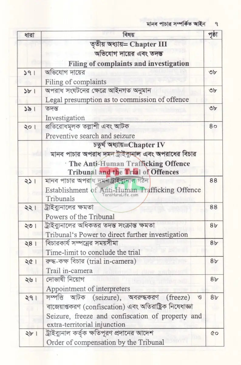 মানব পাচার সম্পর্কিত আইন Law Books