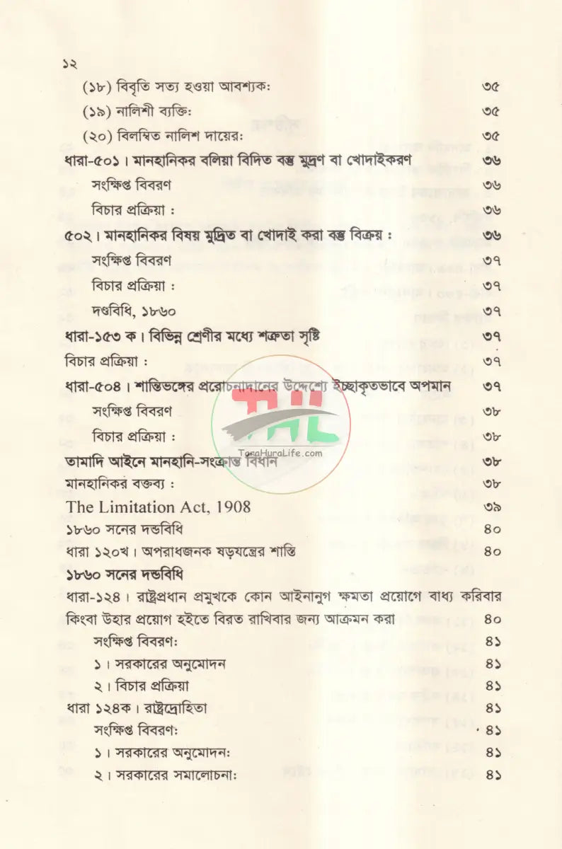 মানহানি Law Books