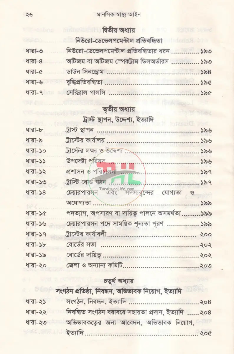 মানসিক স্বাস্থ্য আইন Law Books