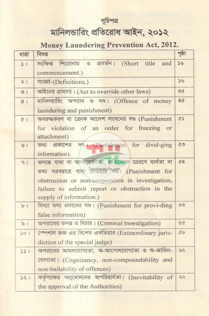 মানি লন্ডারিং প্রতিরোধ আইন ও বিধি Law Books