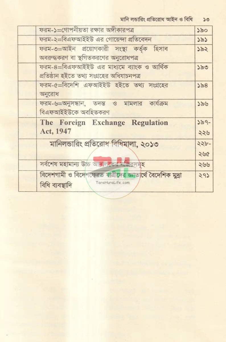 মানি লন্ডারিং প্রতিরোধ আইন ও বিধি Law Books