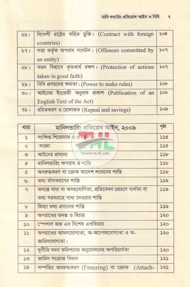 মানি লন্ডারিং প্রতিরোধ আইন ও বিধি Law Books