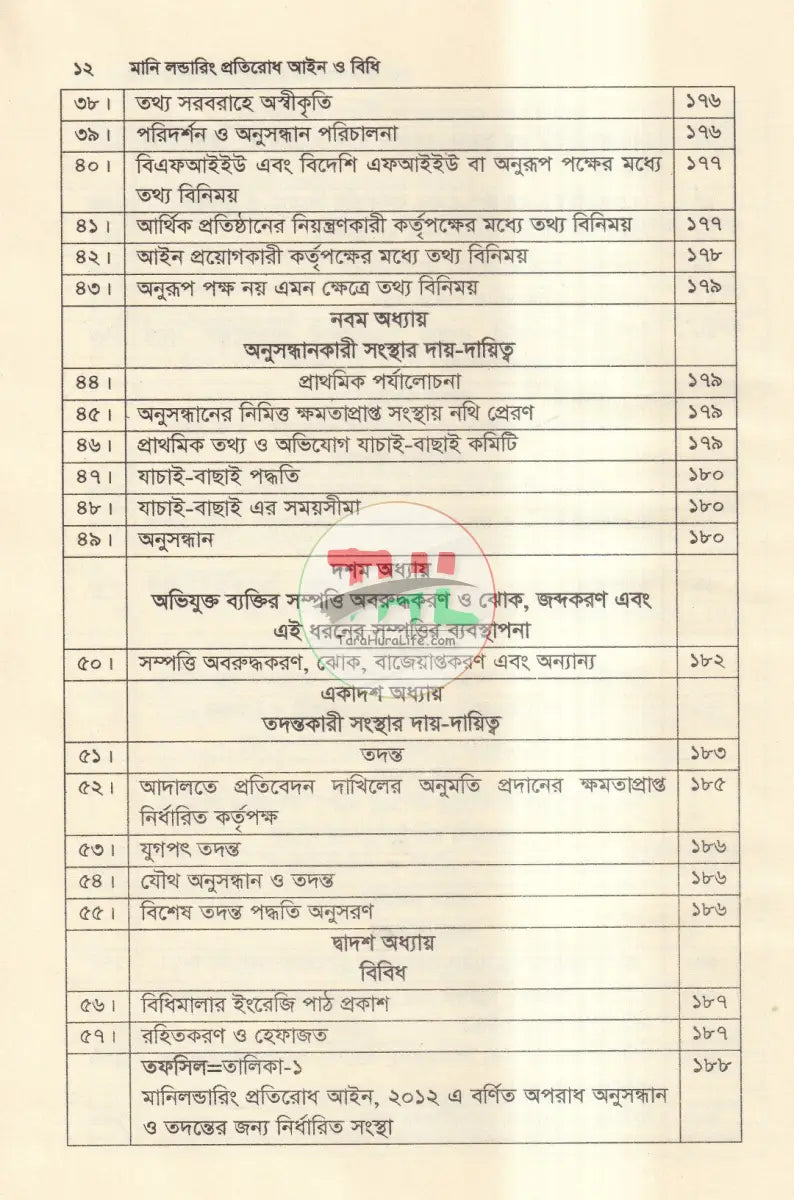 মানি লন্ডারিং প্রতিরোধ আইন ও বিধি Law Books