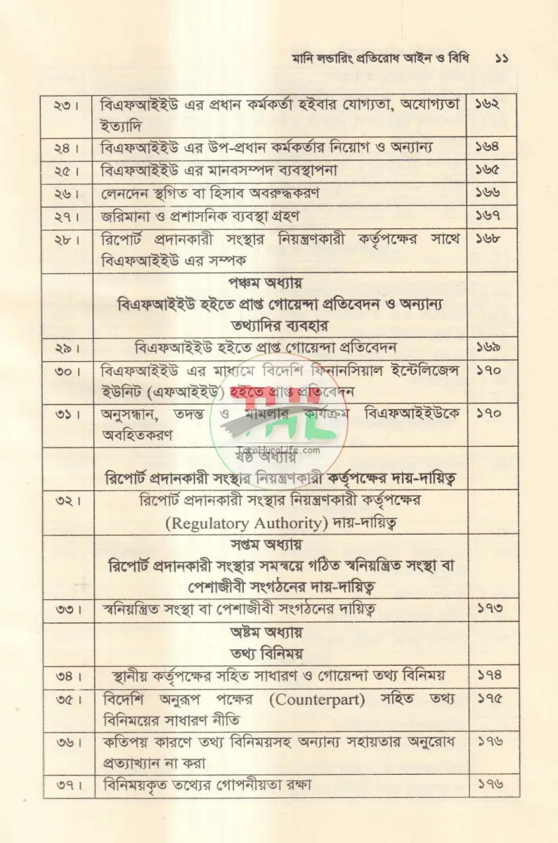 মানি লন্ডারিং প্রতিরোধ আইন ও বিধি Law Books