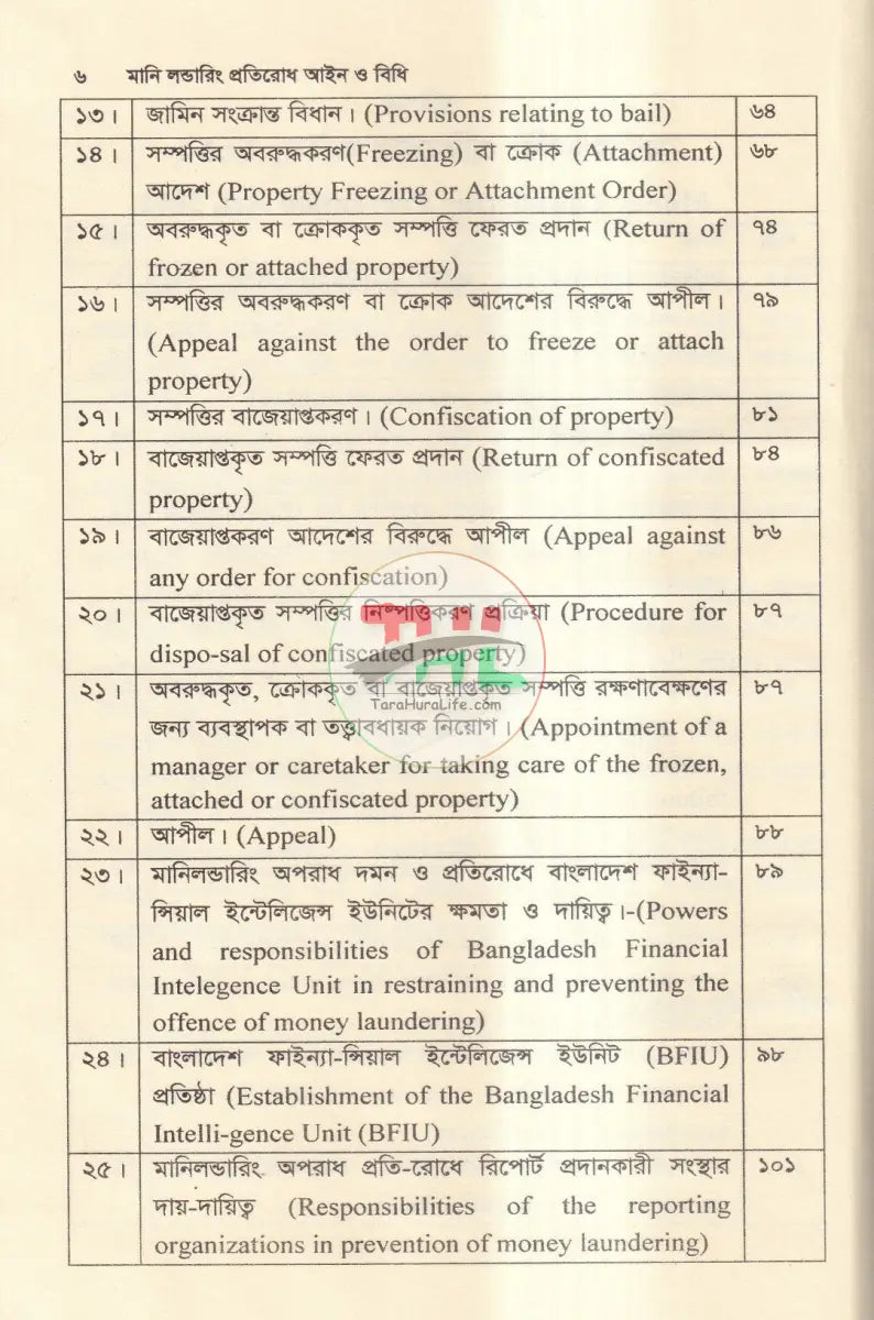 মানি লন্ডারিং প্রতিরোধ আইন ও বিধি Law Books