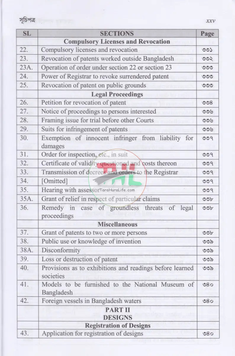 মেধাস্বত্ব সম্পর্কিত আইন Law Books