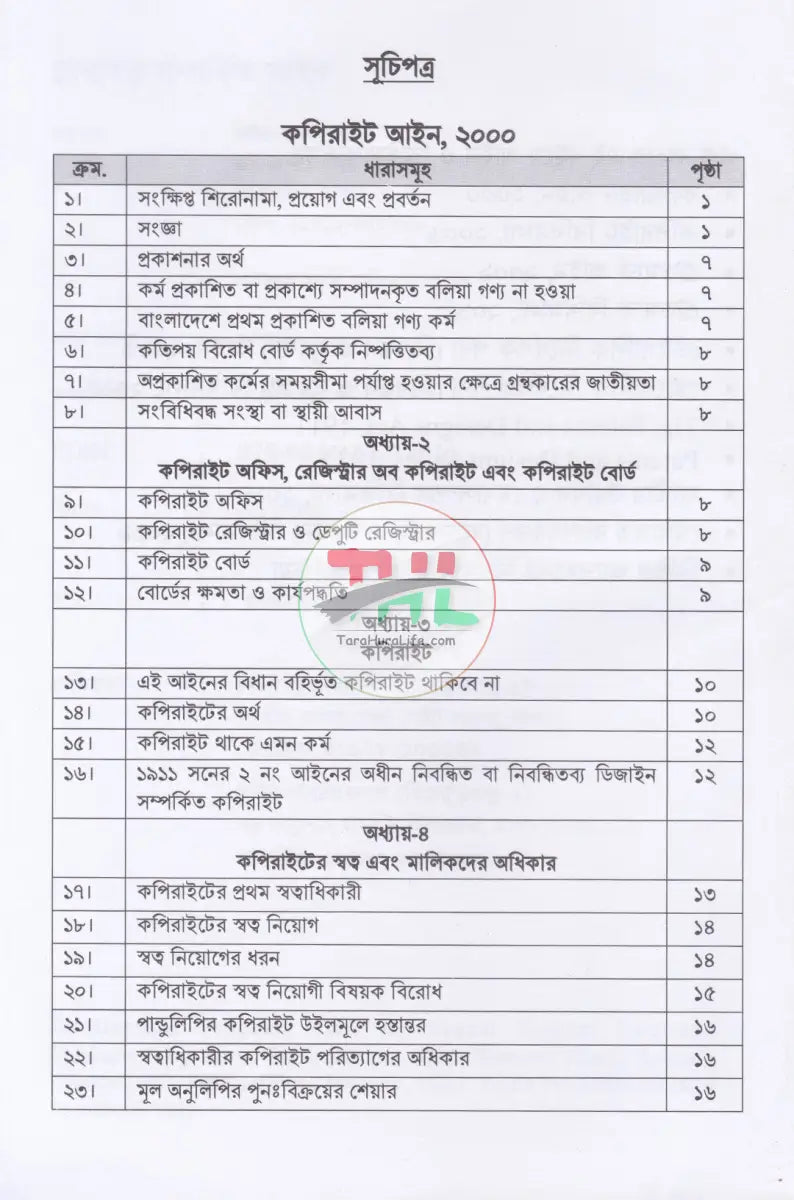 মেধাস্বত্ব সম্পর্কিত আইন Law Books