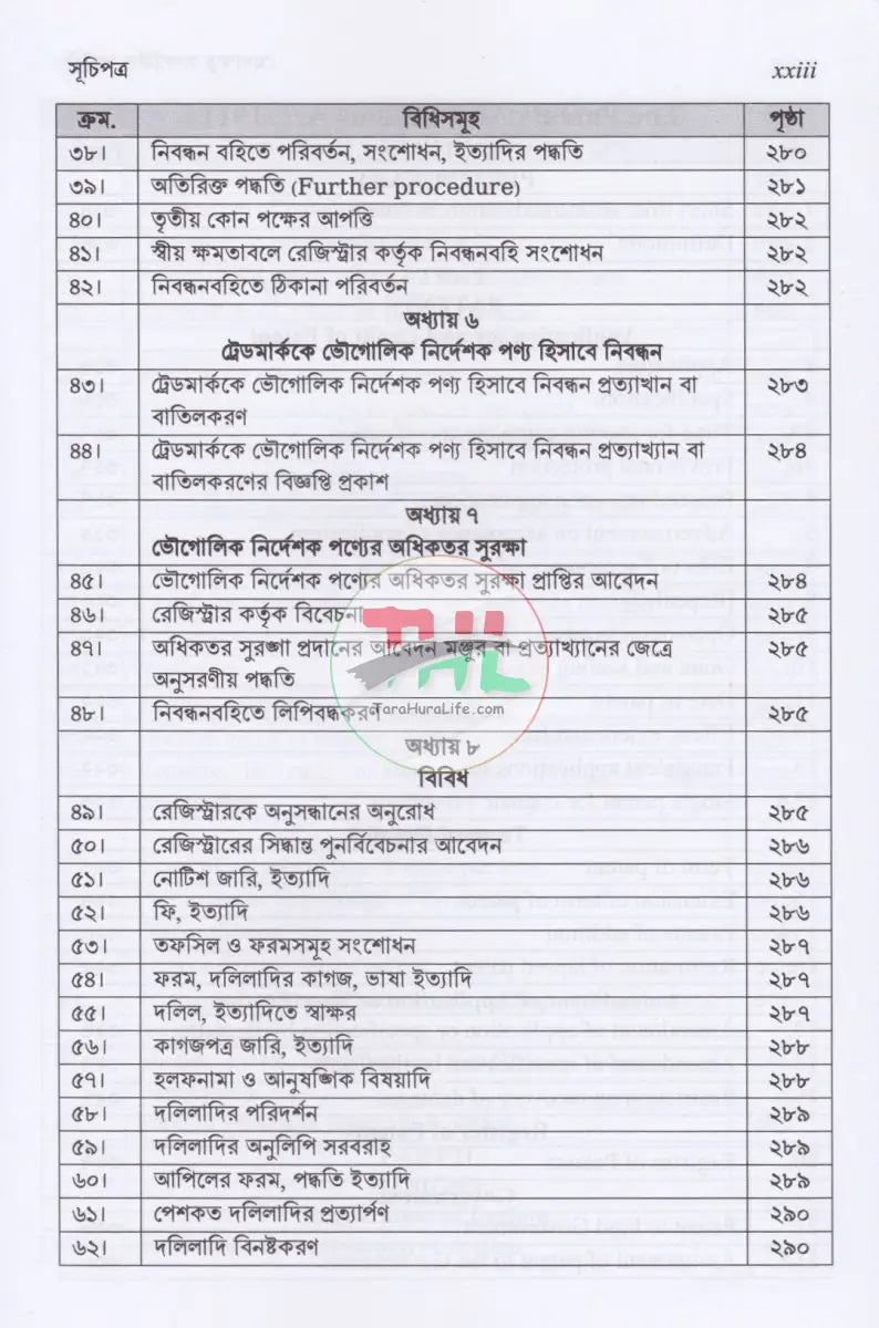 মেধাস্বত্ব সম্পর্কিত আইন Law Books