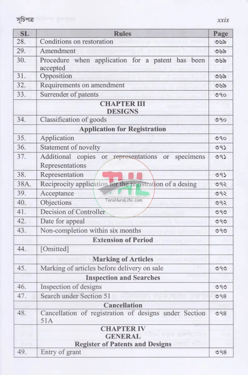 মেধাস্বত্ব সম্পর্কিত আইন Law Books