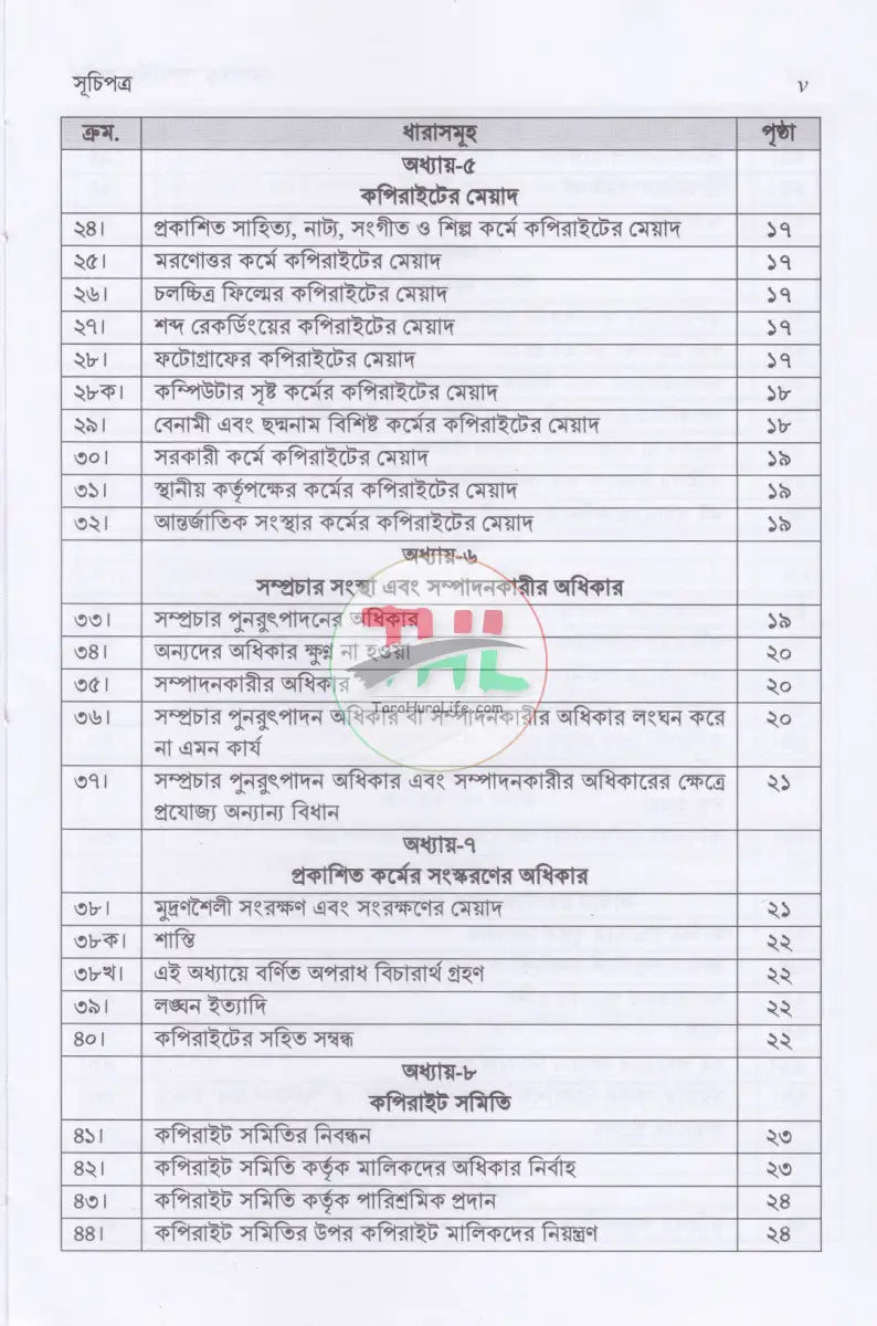 মেধাস্বত্ব সম্পর্কিত আইন Law Books