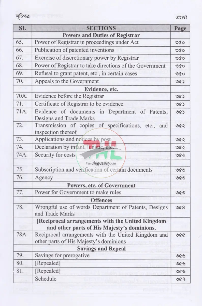 মেধাস্বত্ব সম্পর্কিত আইন Law Books