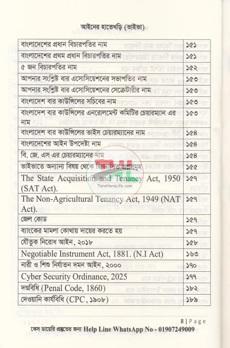 MINDSET আইনের হাতেখড়ি ভাইভা Law Books