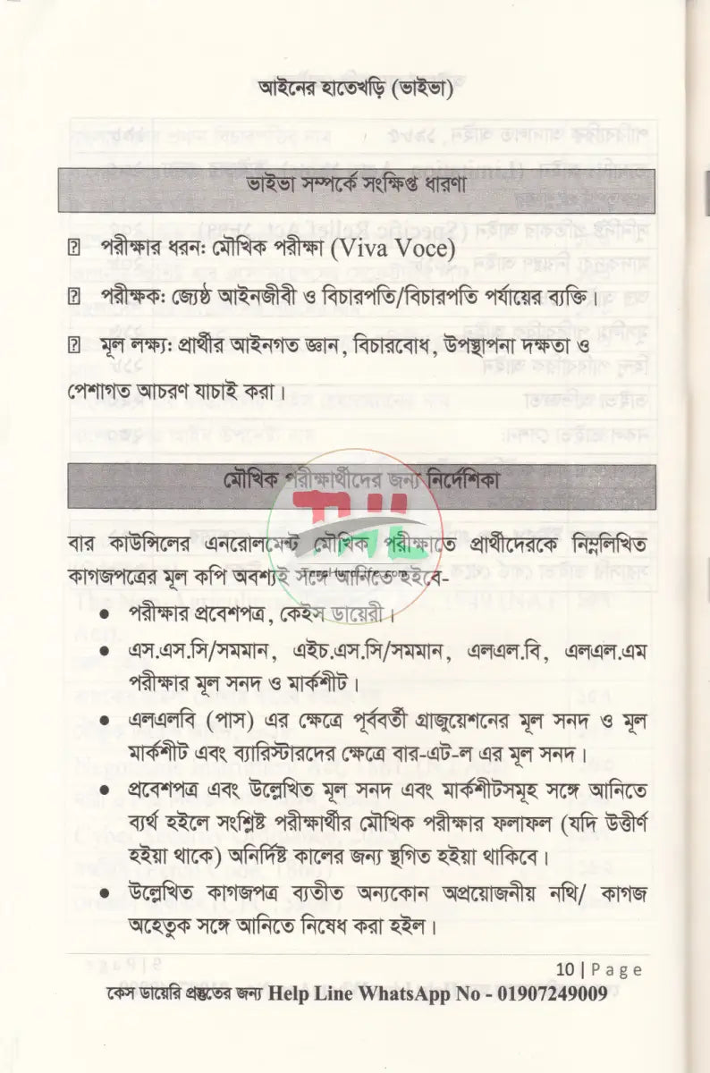 MINDSET আইনের হাতেখড়ি ভাইভা Law Books