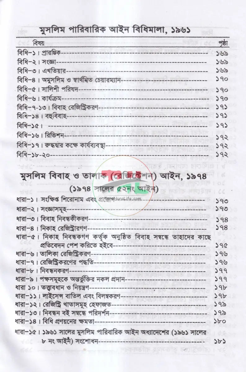 মুসলিম পারিবারিক আইন ও বিধিমালা Law Books