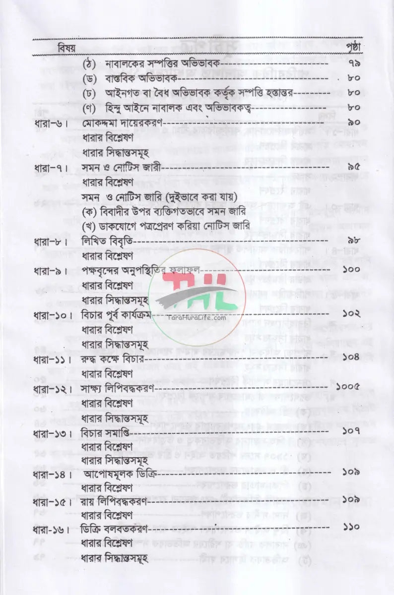 মুসলিম পারিবারিক আইন ও বিধিমালা Law Books