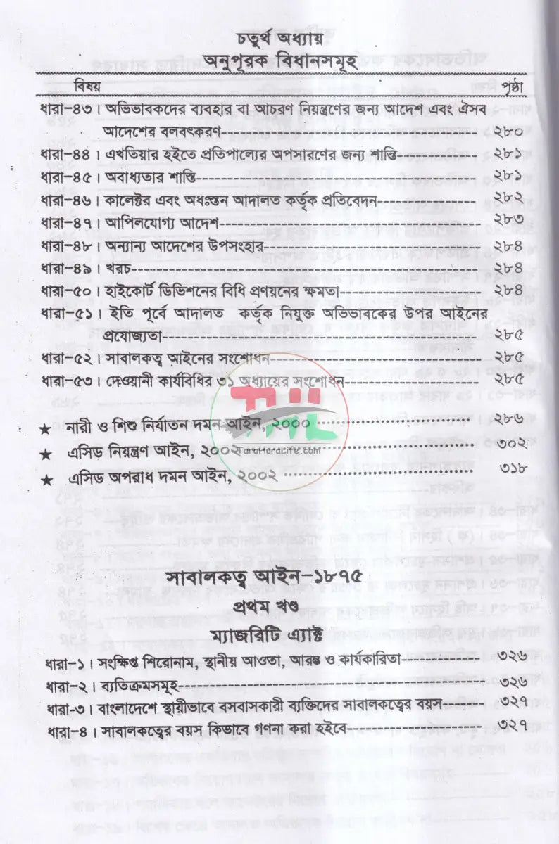 মুসলিম পারিবারিক আইন ও বিধিমালা Law Books