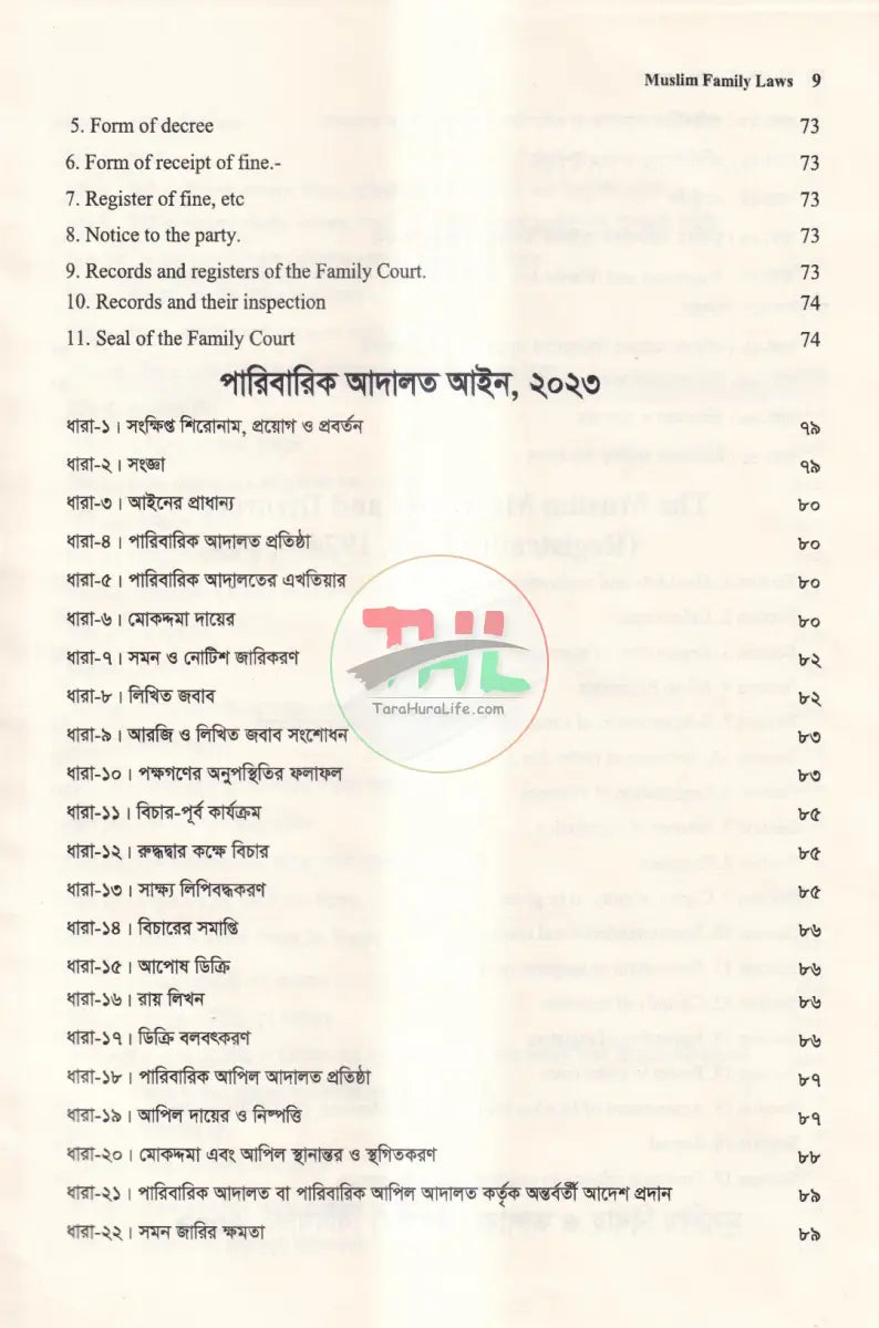 MUSLIM FAMILY LAWS Law Books