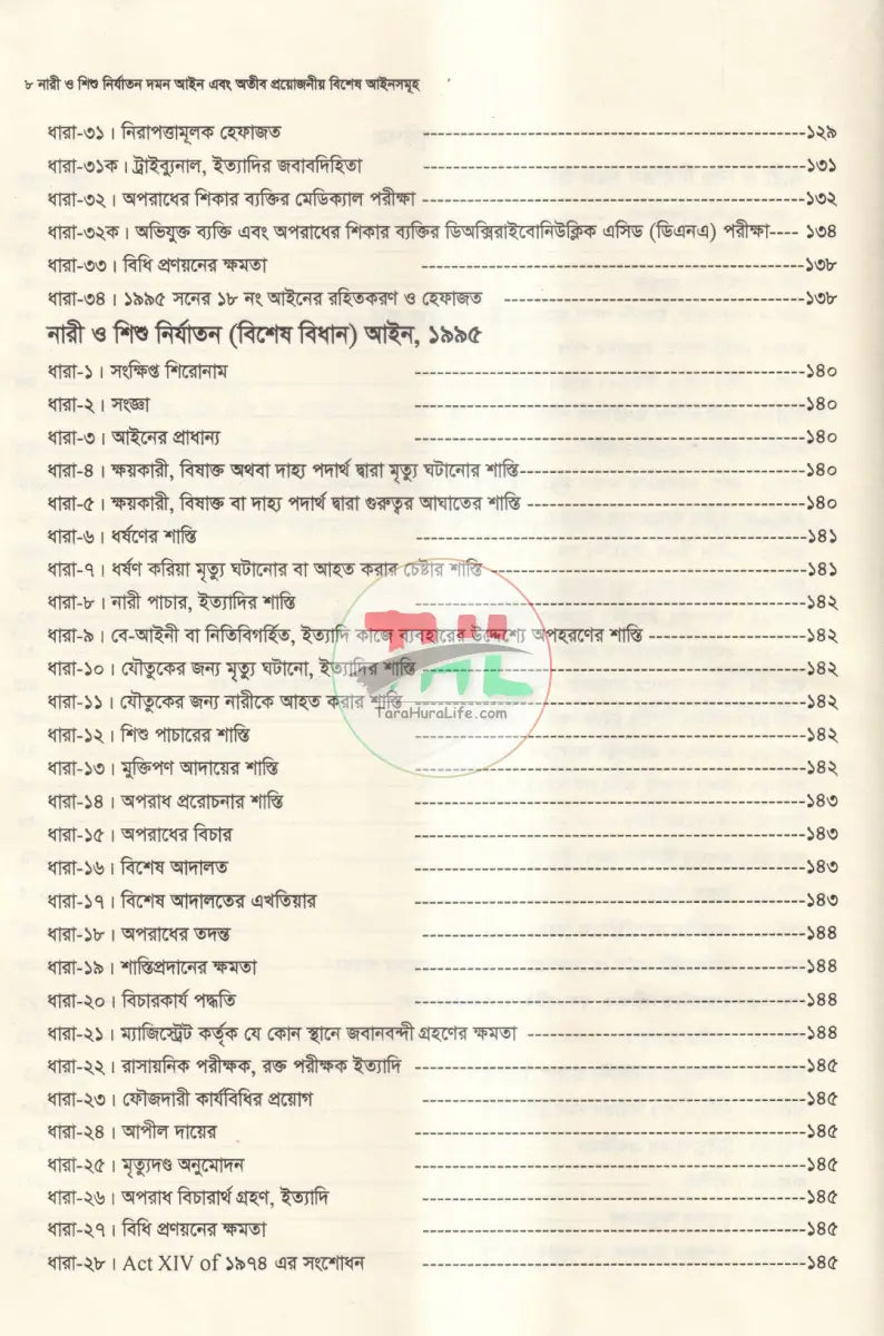 নারী ও শিশু নির্যাতন দমন আইন Law Books