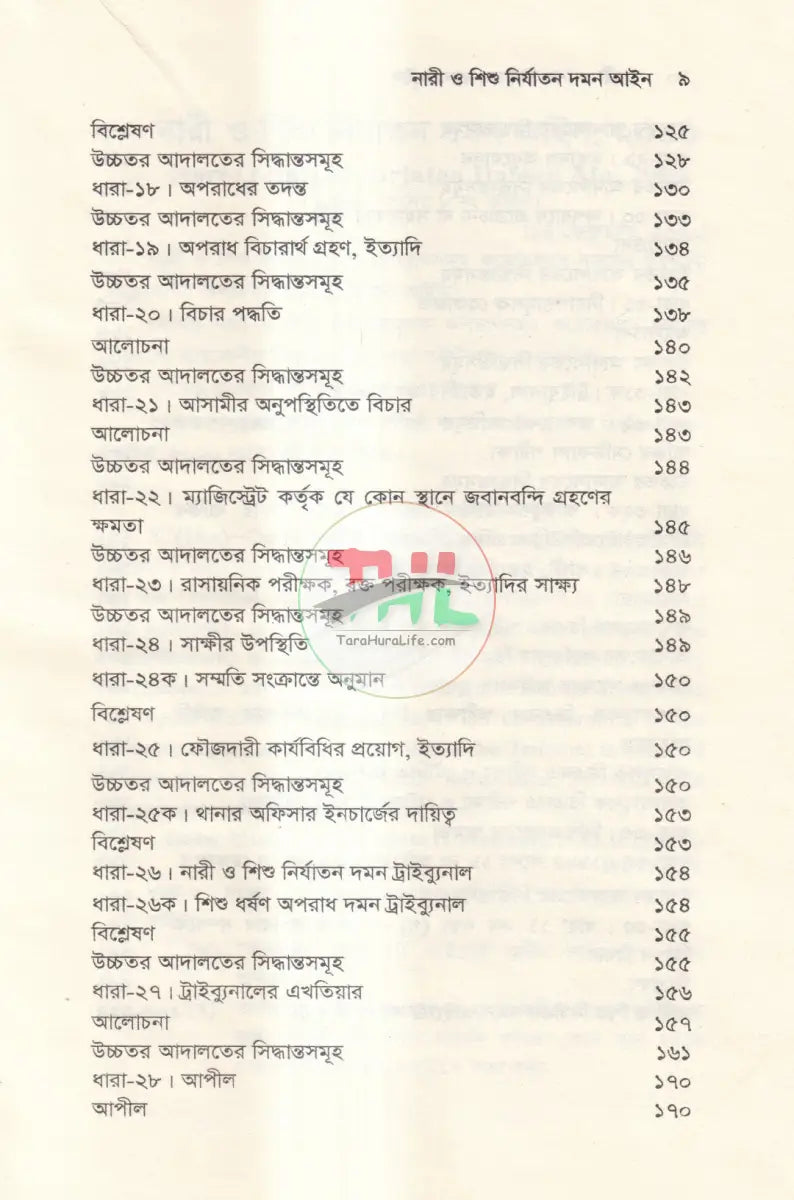 নারী ও শিশু নির্যাতন দমন আইন Law Books