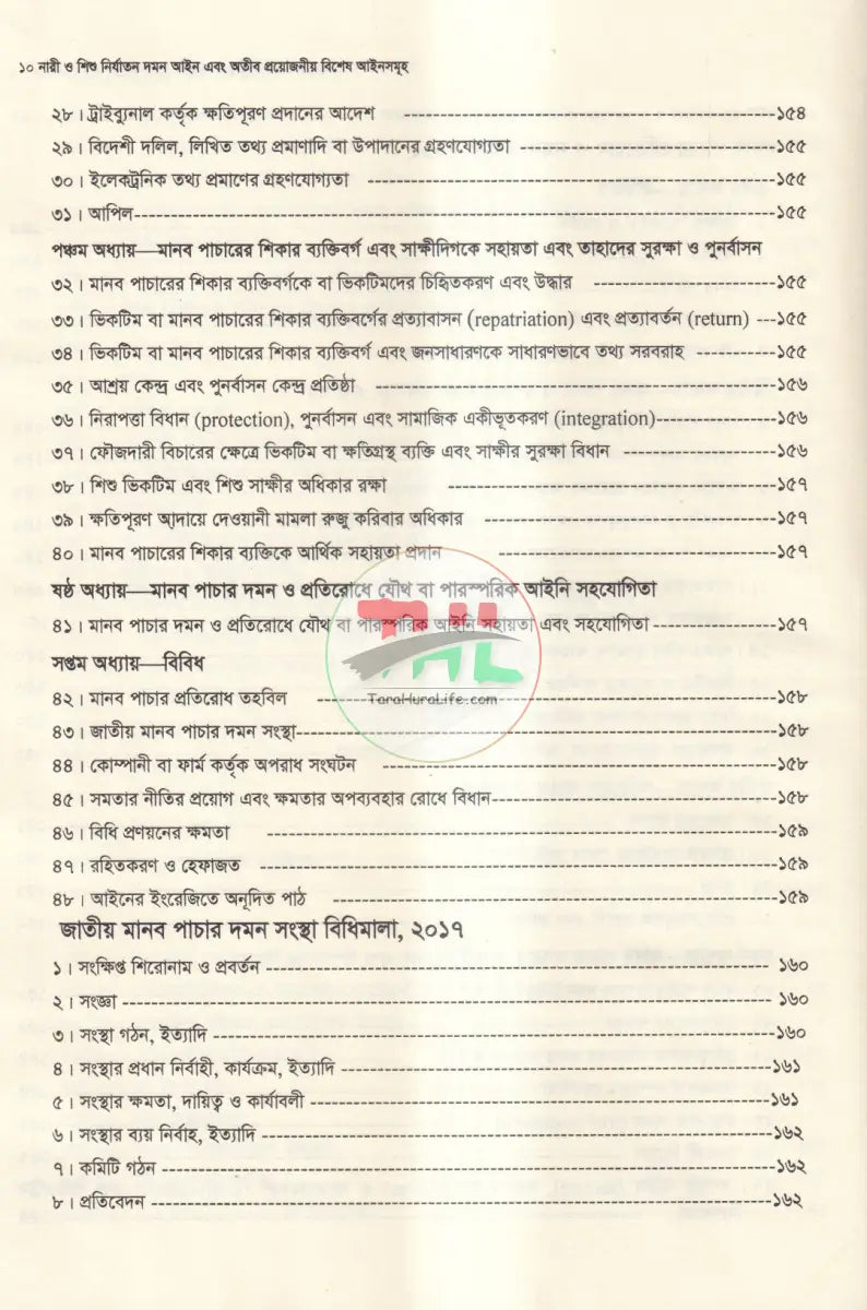 নারী ও শিশু নির্যাতন দমন আইন Law Books