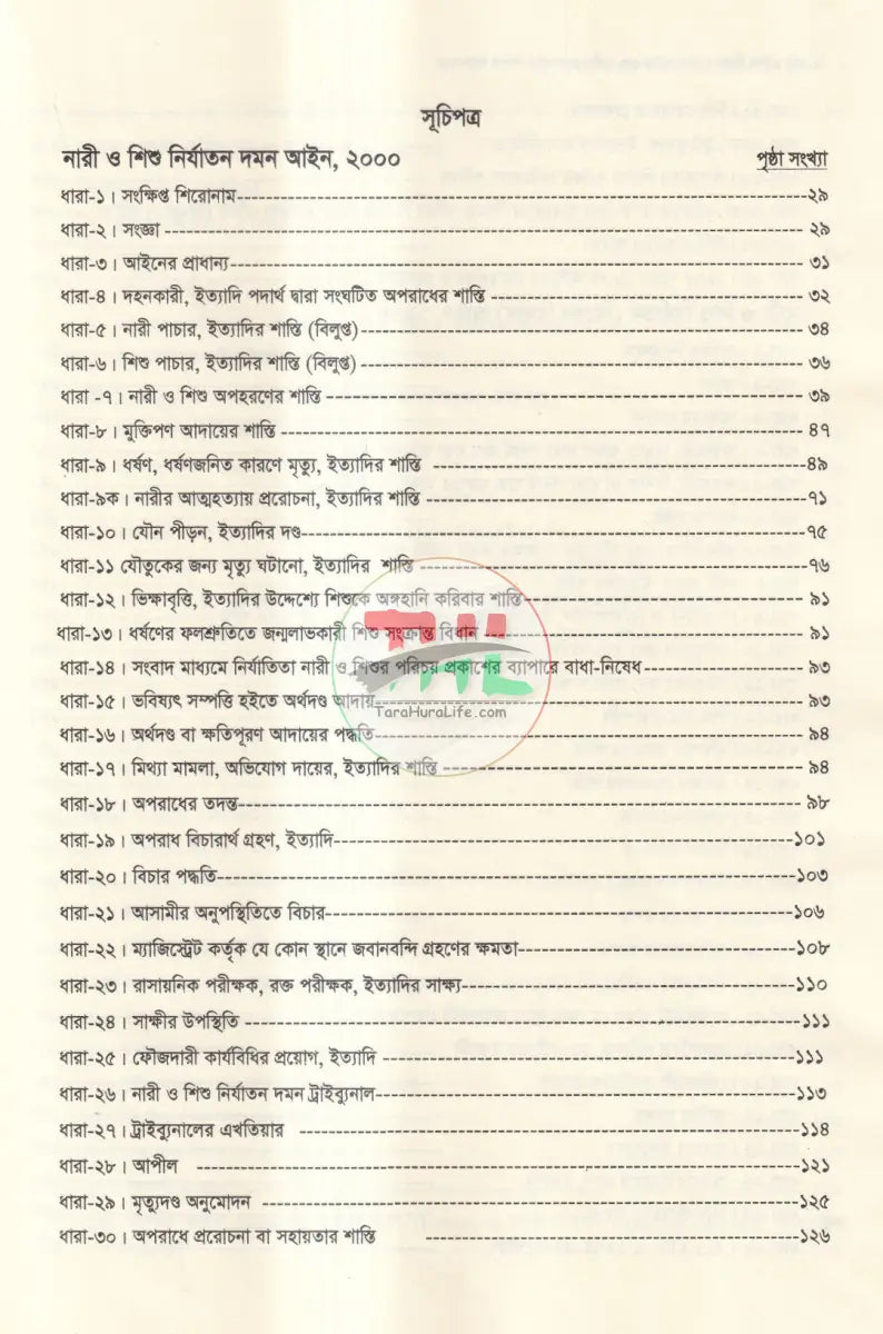 নারী ও শিশু নির্যাতন দমন আইন Law Books