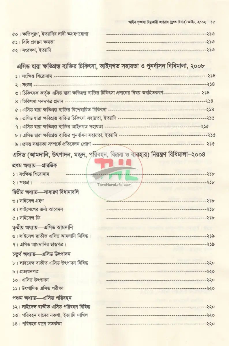 নারী ও শিশু নির্যাতন দমন আইন Law Books