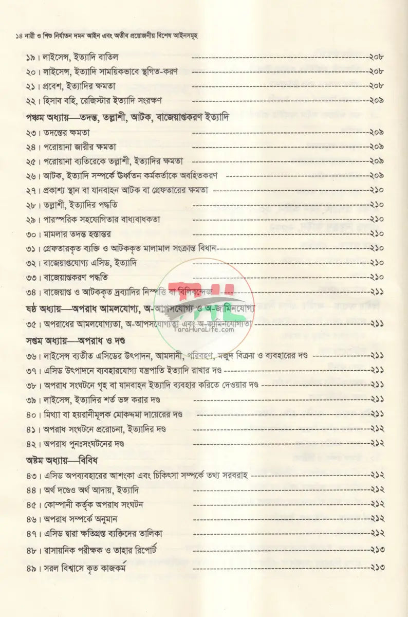 নারী ও শিশু নির্যাতন দমন আইন Law Books