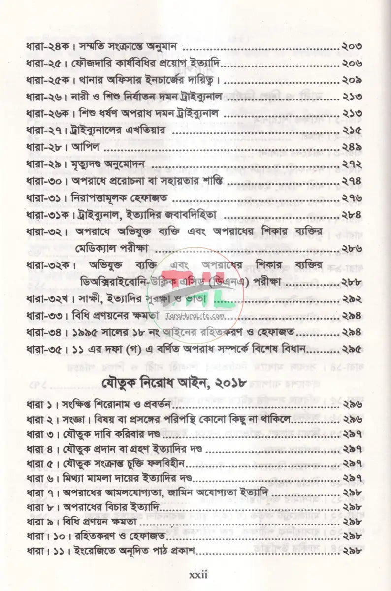 নারী ও শিশু নির্যাতন দমন আইন Law Books