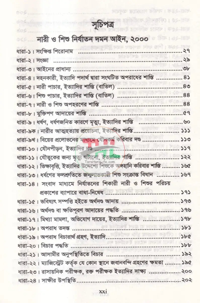 নারী ও শিশু নির্যাতন দমন আইন Law Books