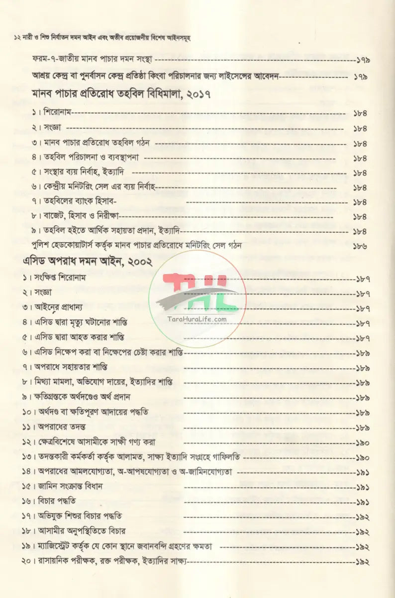 নারী ও শিশু নির্যাতন দমন আইন Law Books