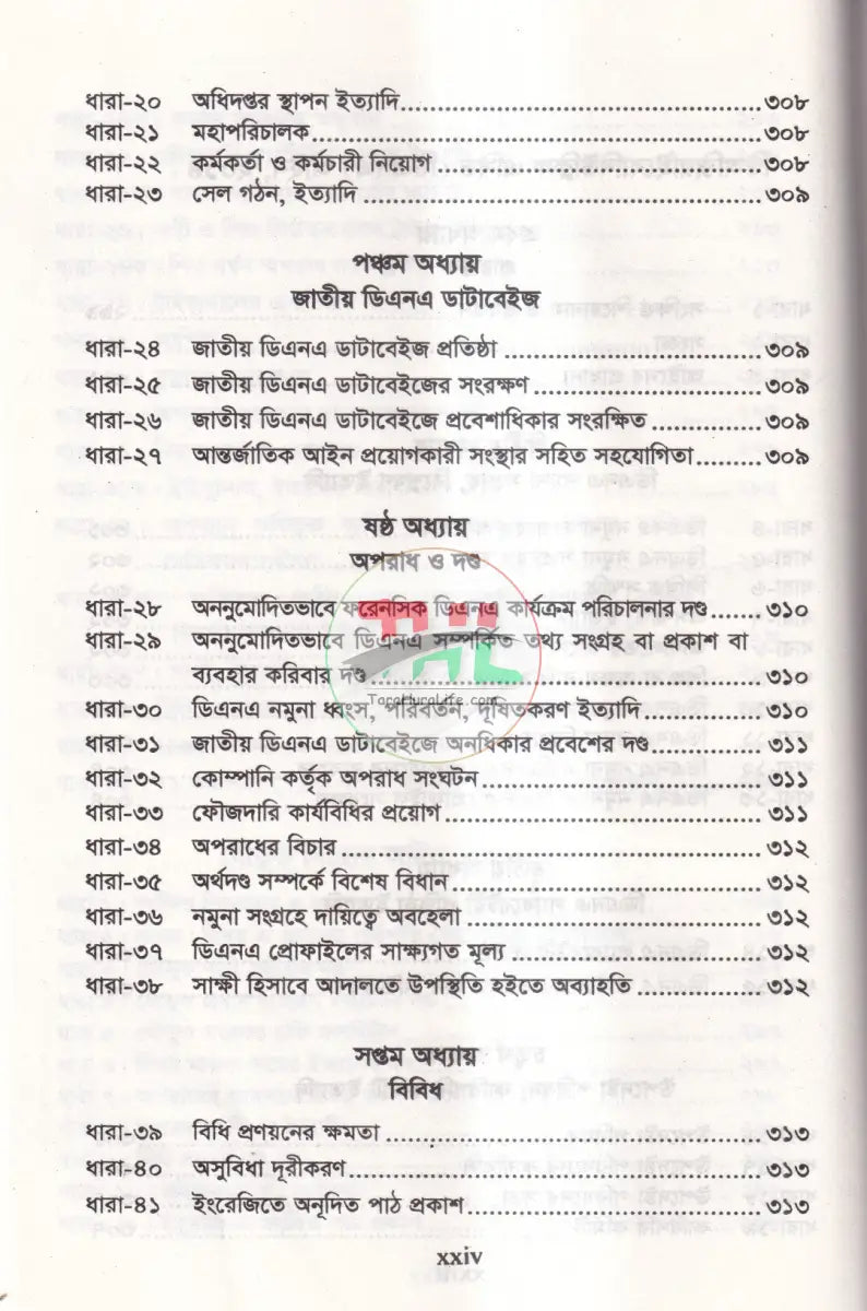 নারী ও শিশু নির্যাতন দমন আইন Law Books