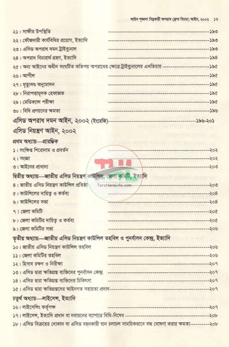 নারী ও শিশু নির্যাতন দমন আইন Law Books