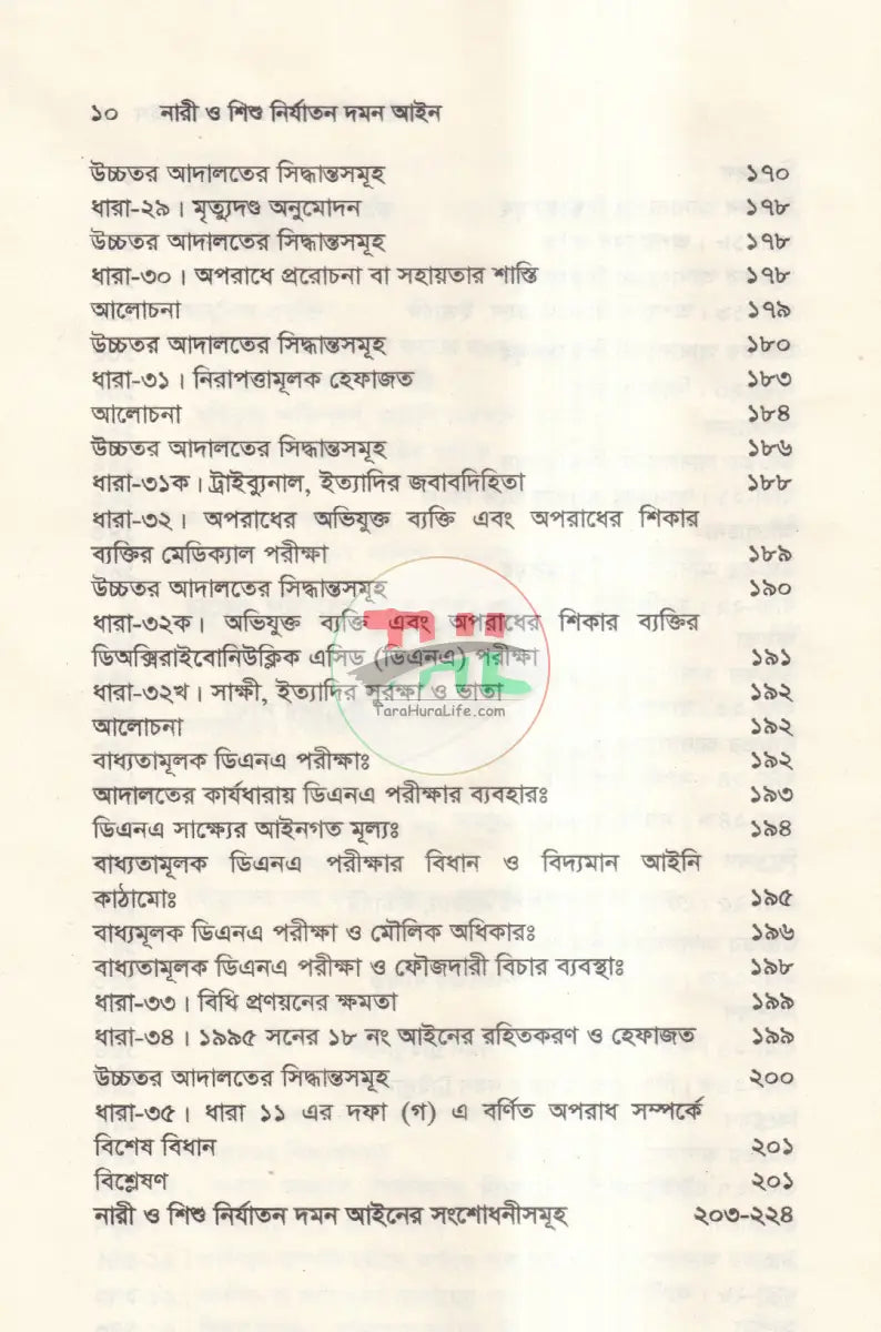 নারী ও শিশু নির্যাতন দমন আইন Law Books