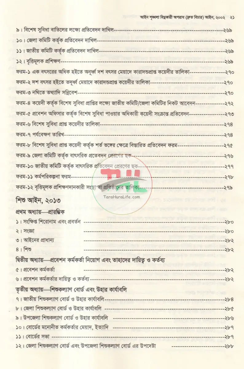 নারী ও শিশু নির্যাতন দমন আইন Law Books