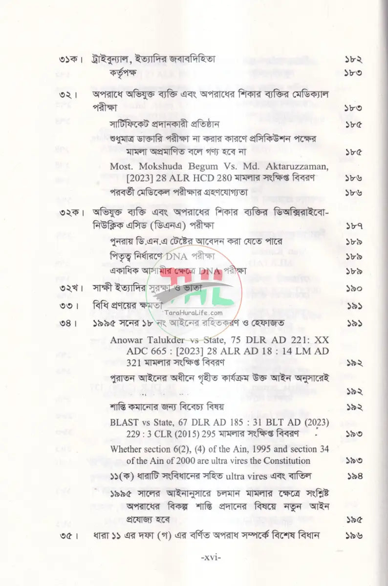 নারী ও শিশু নির্যাতন দমন আইনসমূহ Law Books